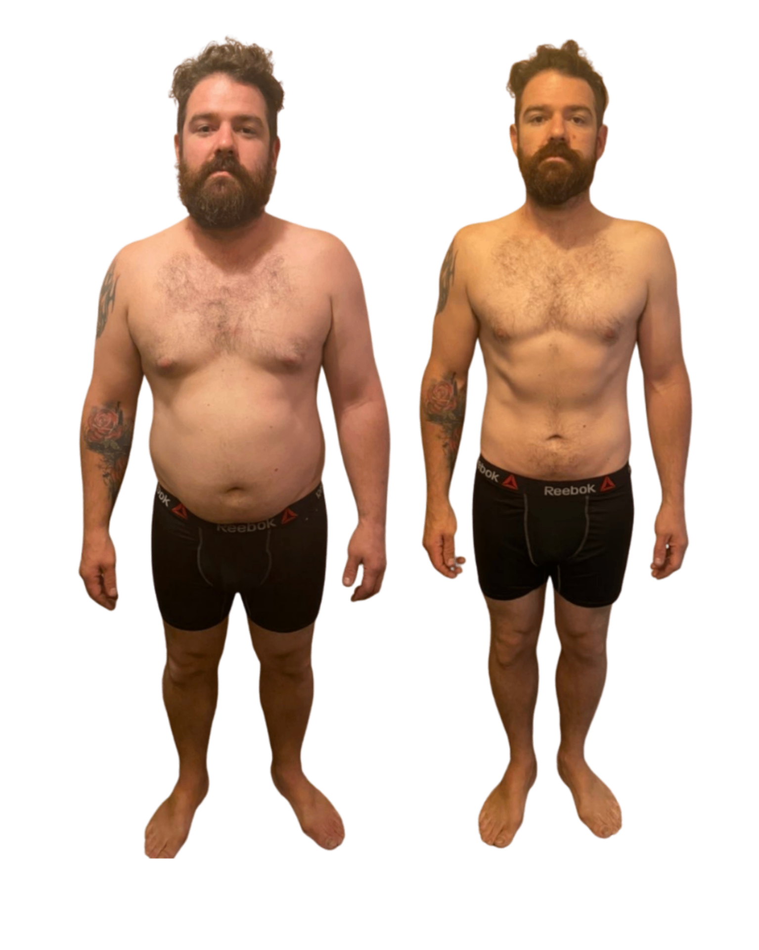 Brandon's transformation results