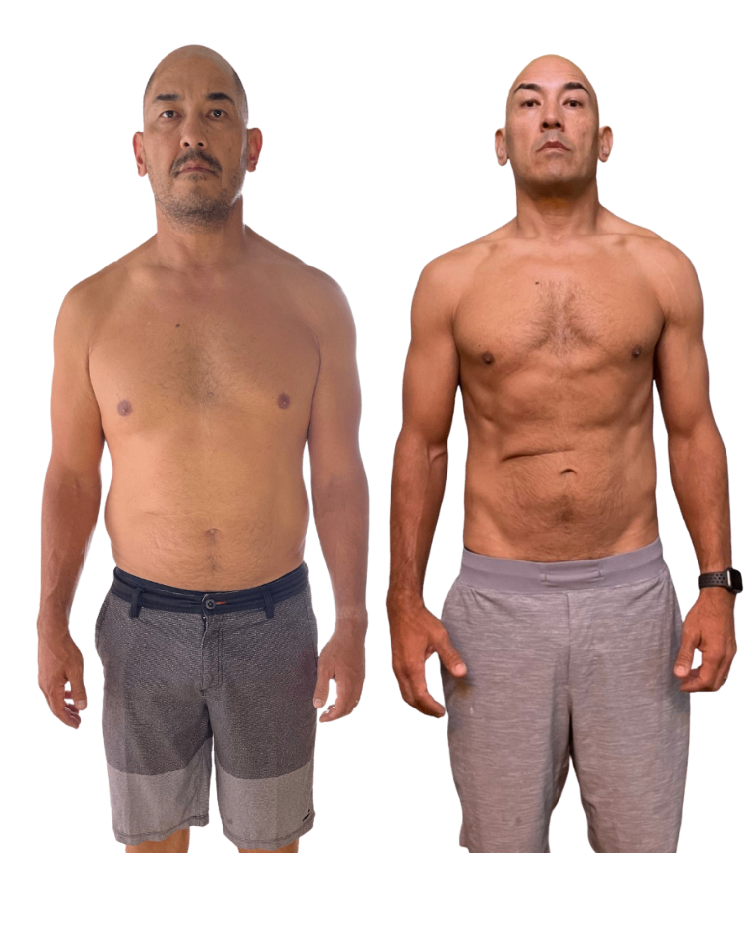 Greg's transformation results