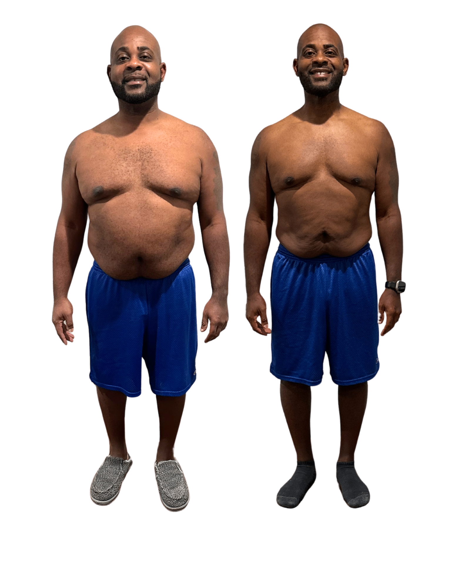 Jeff's transformation results